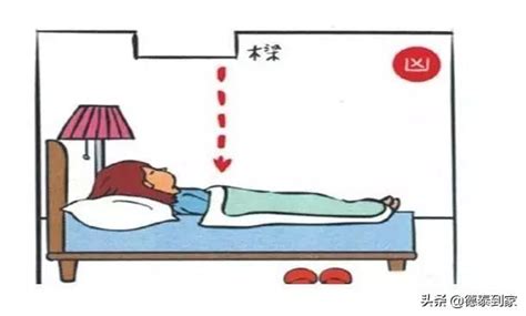 龙过堂|风水中怎样解释龙过堂虎过堂？怎样化解？